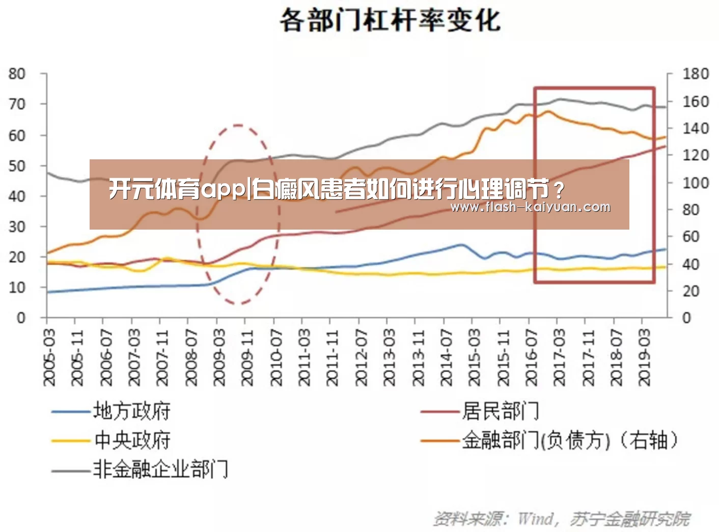 开元体育app|白癜风患者如何进行心理调节?(图2) 开元体育app