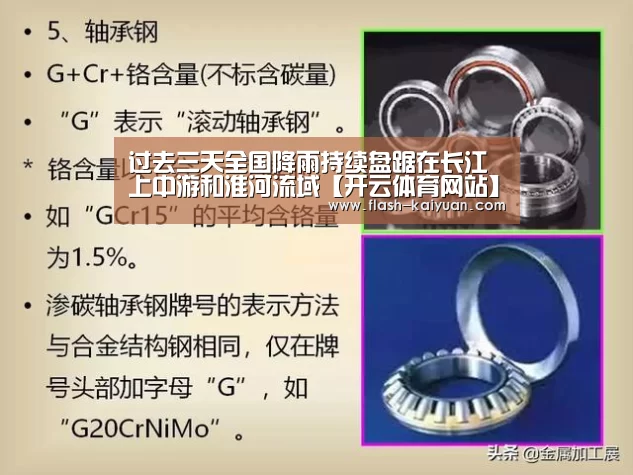 过去三天全国降雨持续盘踞在长江上中游和淮河流域【开云体育网站】(图3) 开元体育